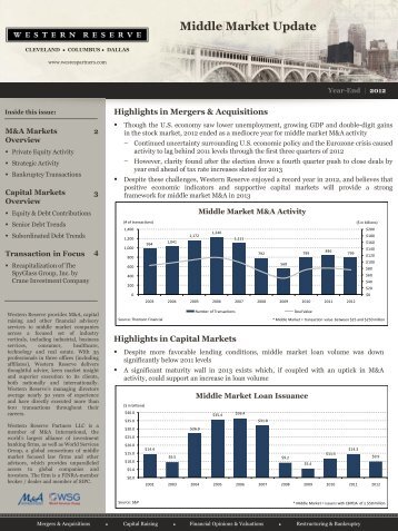 Q4 2012 Capital Markets Newsletter - Western Reserve Partners LLC