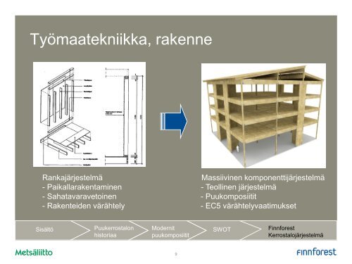 Puukerrostalon pilari-palkki âratkaisut - Puuinfo