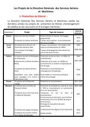 Liste des projets de la DGSAM