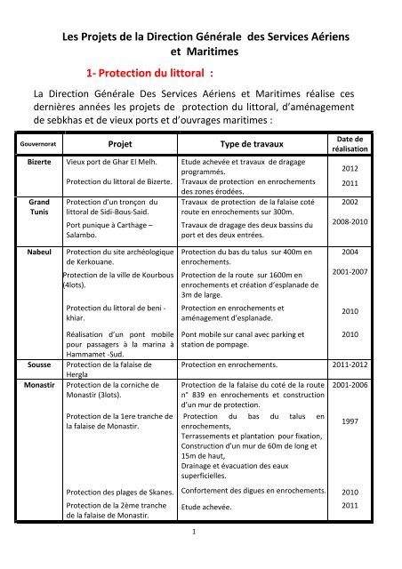ouverture mur porteur copropriété