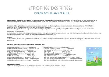 Présentation du Trophée - Faise de Golf