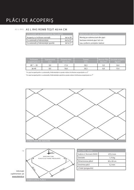 FIŞE TEHNICE DE PROIECTARE ACOPERIŞ - Sisteme-fatade.ro