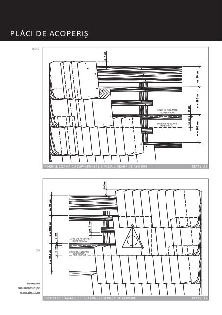 FIŞE TEHNICE DE PROIECTARE ACOPERIŞ - Sisteme-fatade.ro
