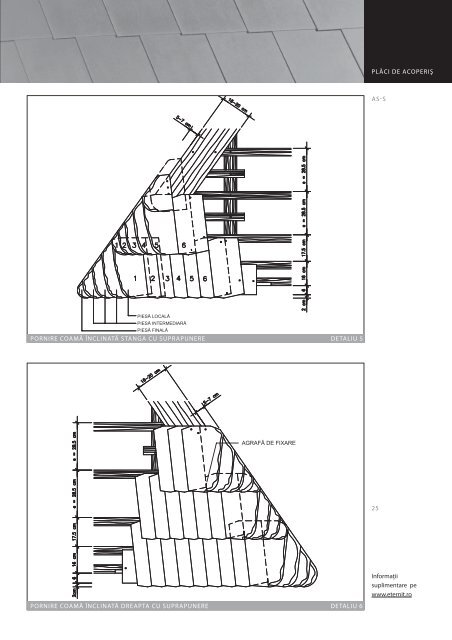 FIŞE TEHNICE DE PROIECTARE ACOPERIŞ - Sisteme-fatade.ro