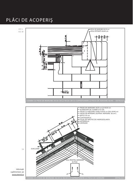 FIŞE TEHNICE DE PROIECTARE ACOPERIŞ - Sisteme-fatade.ro