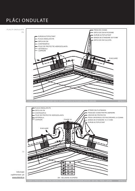 FIŞE TEHNICE DE PROIECTARE ACOPERIŞ - Sisteme-fatade.ro