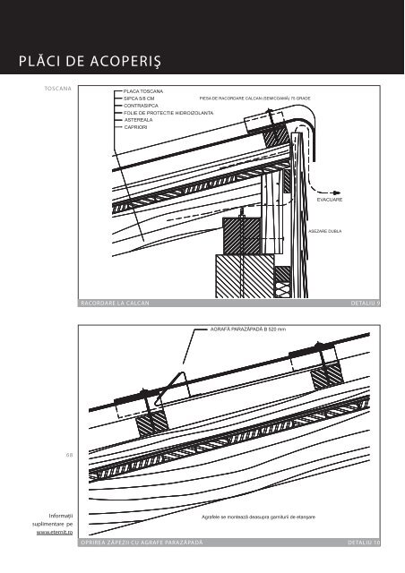 FIŞE TEHNICE DE PROIECTARE ACOPERIŞ - Sisteme-fatade.ro