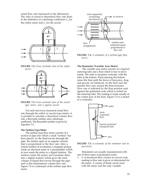 MECHANICS of FLUIDS LABORATORY - Mechanical Engineering