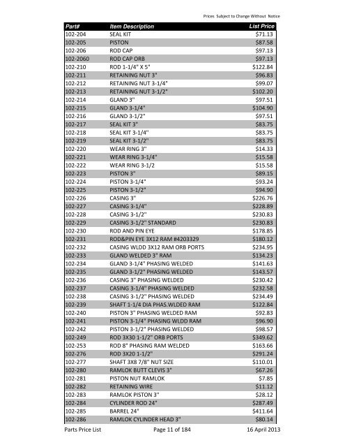 2013 Schulte Parts Price list in edit.xlsx