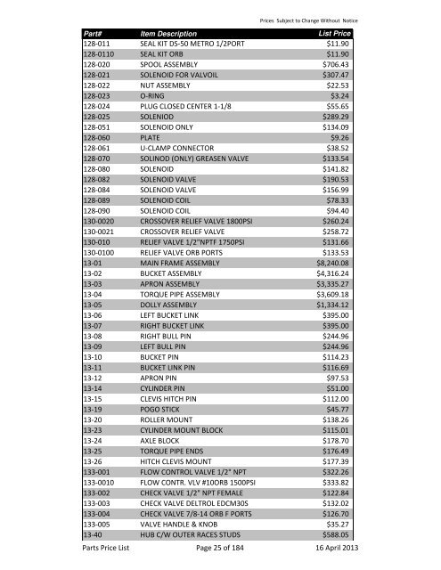 2013 Schulte Parts Price list in edit.xlsx