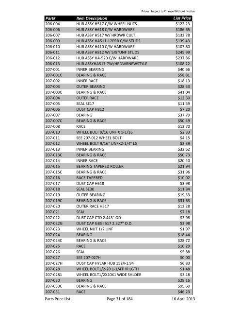 2013 Schulte Parts Price list in edit.xlsx