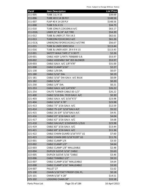 2013 Schulte Parts Price list in edit.xlsx