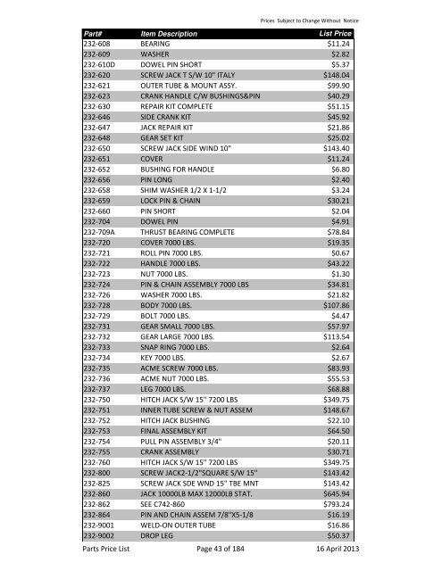 2013 Schulte Parts Price list in edit.xlsx