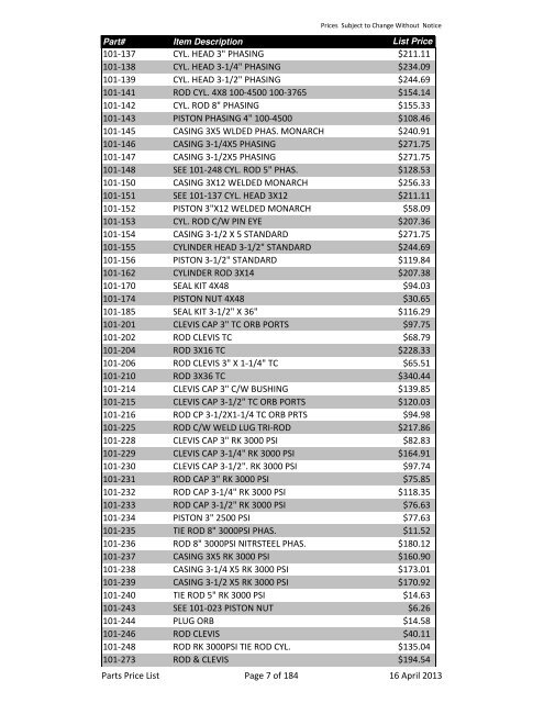 2013 Schulte Parts Price list in edit.xlsx