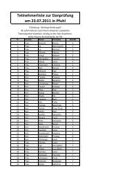Teilnehmerliste zur DanprÃ¼fung am 23.07.2011 in Pfuhl