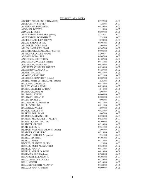 2003 OBITUARY INDEX ABBOTT, SHARLENE (EDWARDS) 07/29 ...