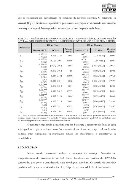 Boletim Economia & Tecnologia - Revista Economia & Tecnologia ...