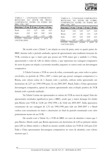 Boletim Economia & Tecnologia - Revista Economia & Tecnologia ...