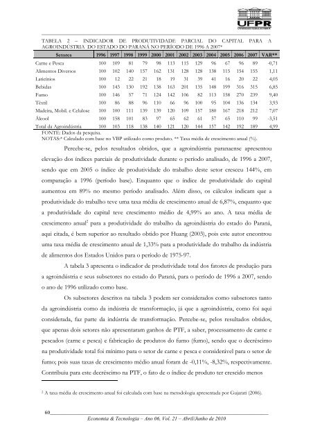 Boletim Economia & Tecnologia - Revista Economia & Tecnologia ...