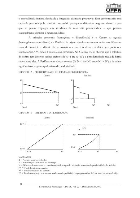 Boletim Economia & Tecnologia - Revista Economia & Tecnologia ...