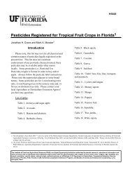 Pesticides Registered for Tropical Fruit Crops in Florida1