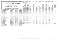 8 1 st E xeter T rial FINALRESULTS - The Motor Cycling Club