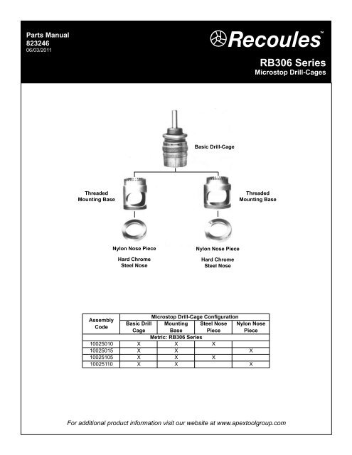 RB306 Series - Apex Tool