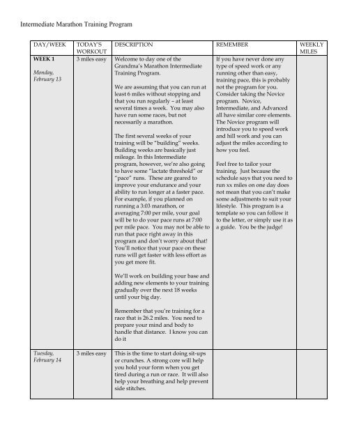 Intermediate Marathon Training Program - Grandmas Marathon