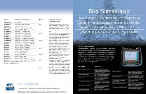 Data sheet (PDF) - TestMart