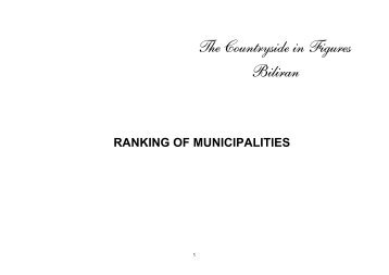 ranking of municipalities - NSCB