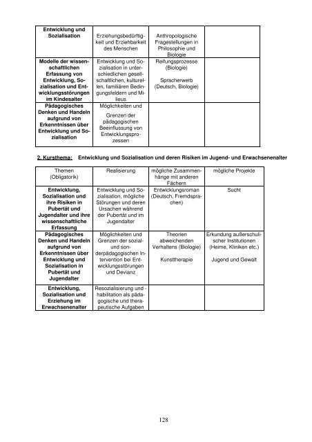 Schulprogramm - Mathe bis Verkehrserziehung - Immanuel-Kant ...