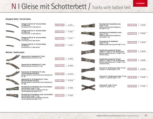 Fleischmann - beim Mostviertler ModellBahnhof