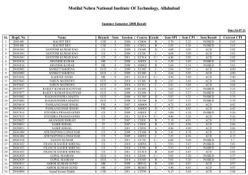 Summer Semester 2011 Results - Dean Academics, MNNIT Allahabad