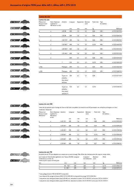 Fein - Catalogue gÃ©nÃ©ral