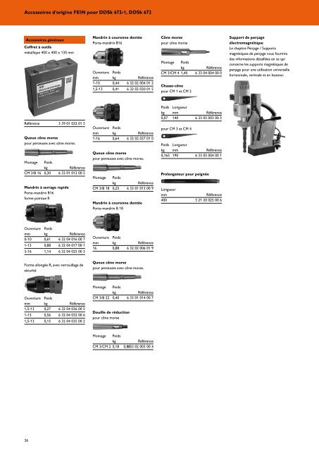 Fein - Catalogue gÃ©nÃ©ral