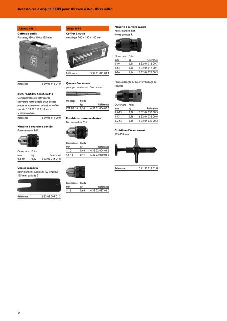 Fein - Catalogue gÃ©nÃ©ral