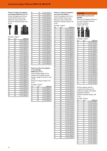 Fein - Catalogue gÃ©nÃ©ral