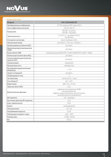 ÐºÐ°ÑÐ°Ð»Ð¾Ð³ Ð¾Ð±Ð¾ÑÑÐ´Ð¾Ð²Ð°Ð½Ð¸Ñ 2012 - Secuteck.Ru