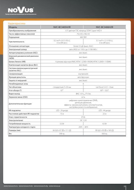 ÐºÐ°ÑÐ°Ð»Ð¾Ð³ Ð¾Ð±Ð¾ÑÑÐ´Ð¾Ð²Ð°Ð½Ð¸Ñ 2012 - Secuteck.Ru