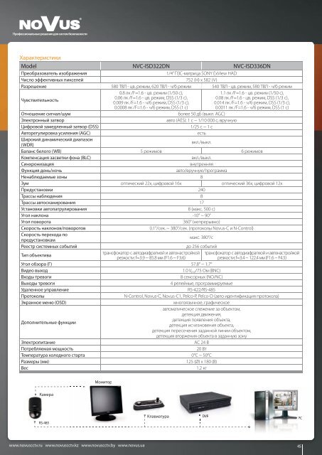 ÐºÐ°ÑÐ°Ð»Ð¾Ð³ Ð¾Ð±Ð¾ÑÑÐ´Ð¾Ð²Ð°Ð½Ð¸Ñ 2012 - Secuteck.Ru