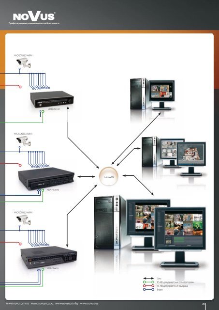 ÐºÐ°ÑÐ°Ð»Ð¾Ð³ Ð¾Ð±Ð¾ÑÑÐ´Ð¾Ð²Ð°Ð½Ð¸Ñ 2012 - Secuteck.Ru