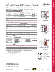 Switches HBL Extra Heavy Duty Industrial Series Lighted, Pilot Light ...