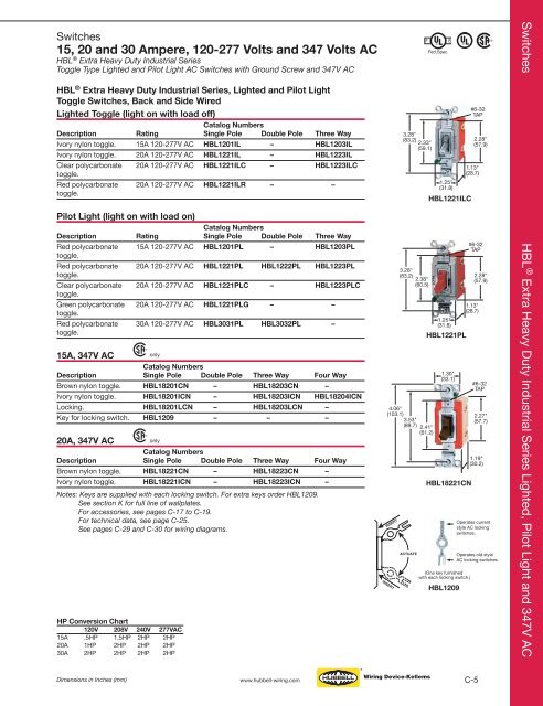 Switches HBL Extra Heavy Duty Industrial Series Lighted, Pilot Light ...