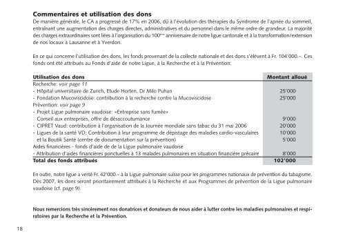 Rapport annuel 2006 - Ligue pulmonaire