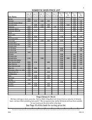 DOMESTIC BEER PRICE LIST - WineAccess.com