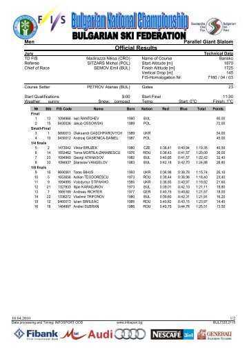 Official Results - Ski BG