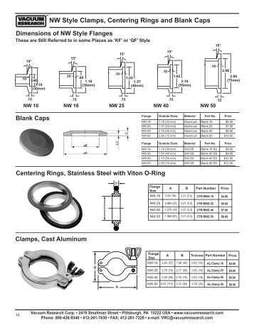 ISO Flanges - Vacuum Research Corp. - Yumpu