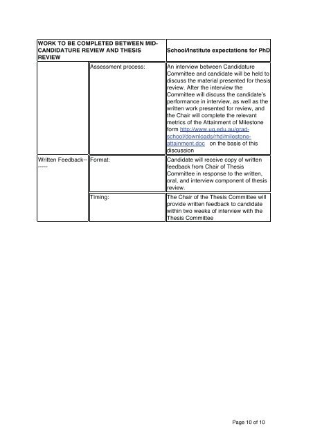 Doctor of Philosophy - Mathematics.pdf - School of Mathematics and ...