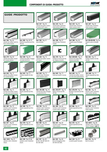 Componenti per nastri trasportatori Componenti per nastri ...
