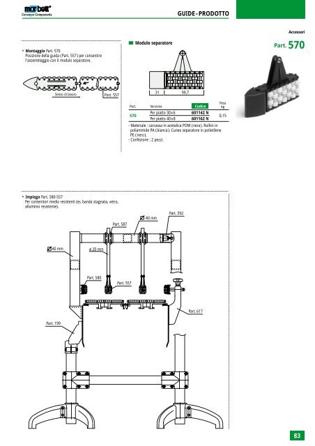 Componenti per nastri trasportatori Componenti per nastri ...
